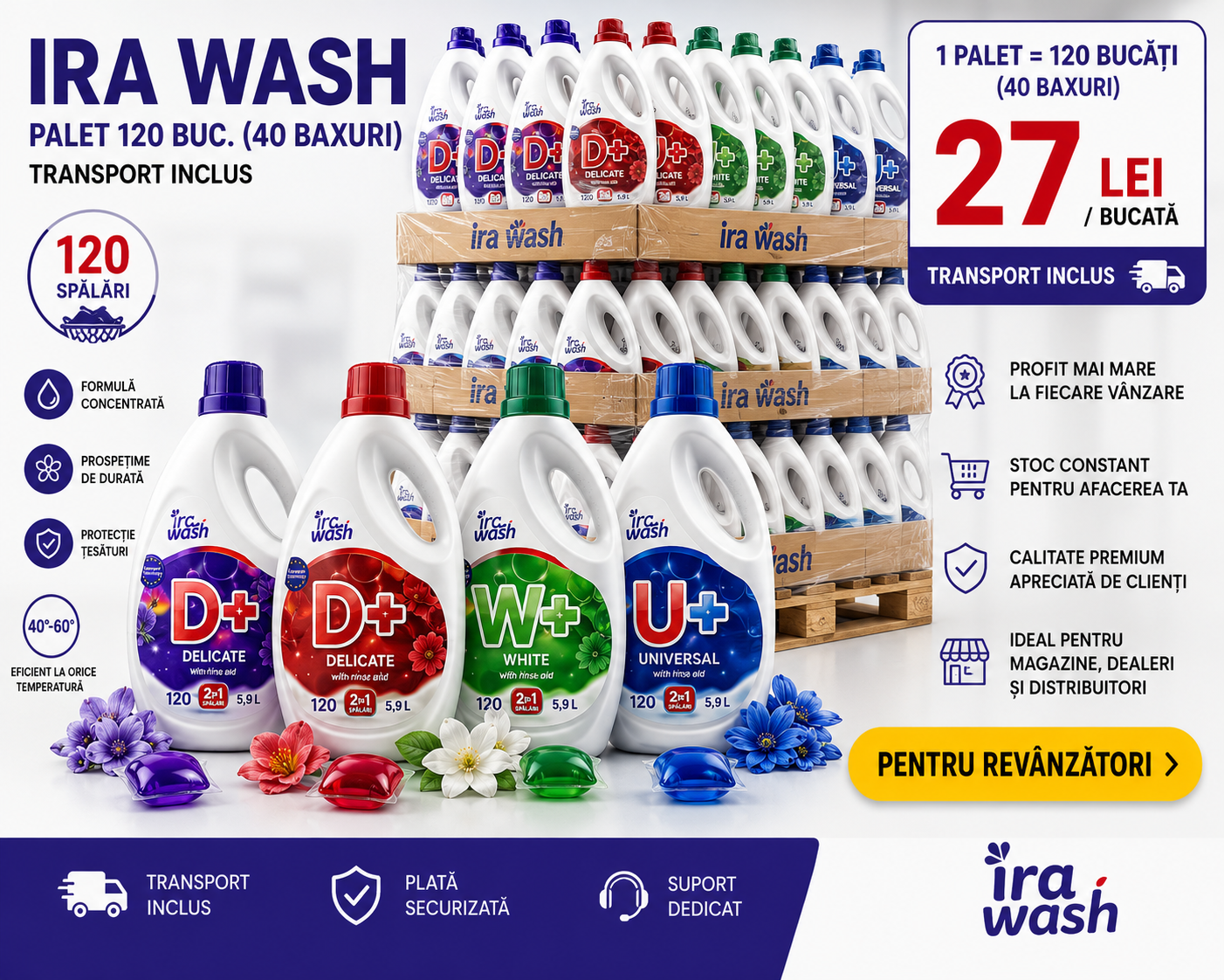 Ira Wash – Palet 120 buc. (40 baxuri) – Transport inclus
