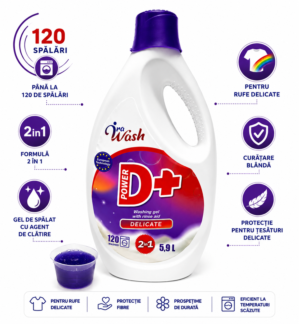 Pachet 3× Ira Wash 5,9 L – Alege 3 variante – Transport Gratuit