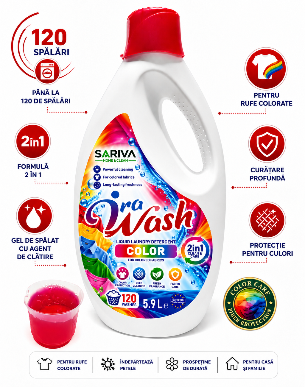 Ira Wash – Palet 120 buc. (40 baxuri) – Transport inclus