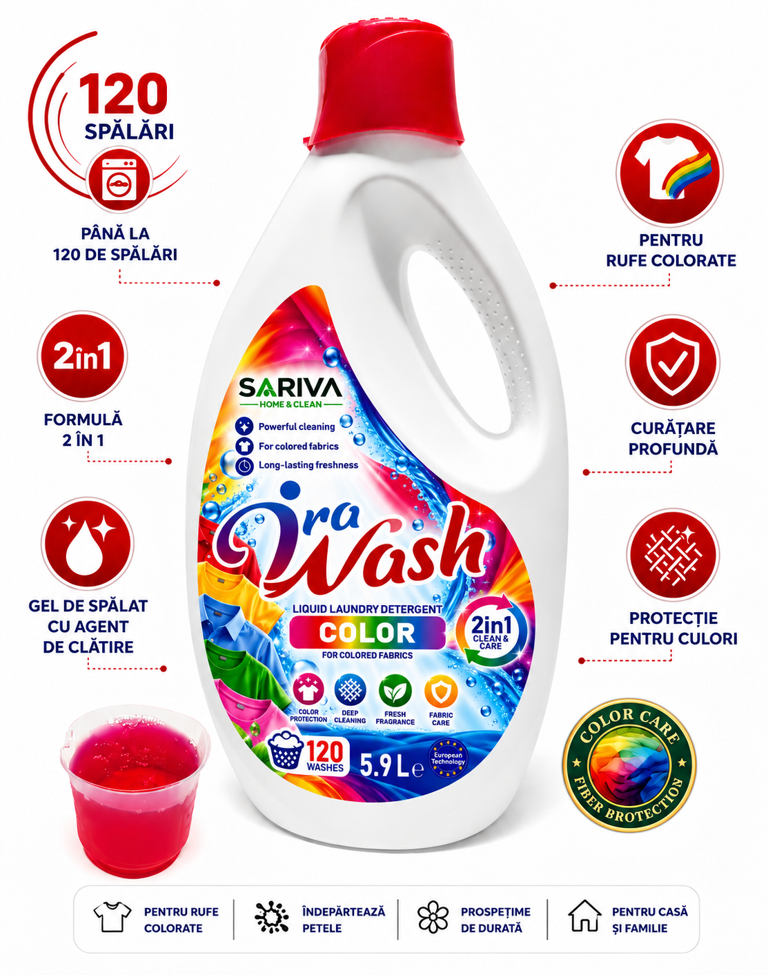 Pachet 3x Ira Wash 5,9 L – 360 Spălări | Alege Orice 3 Variante