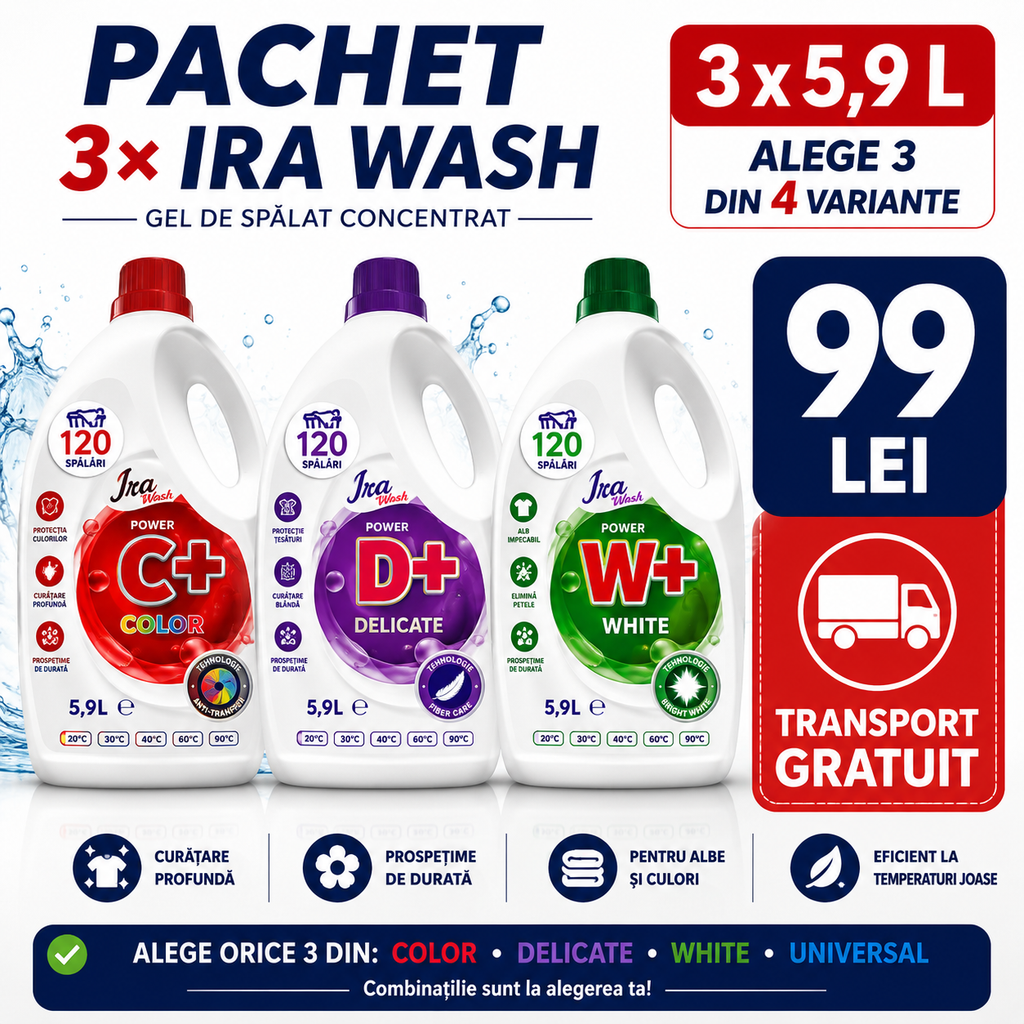 Pachet 3× Ira Wash 5,9 L – Alege 3 variante – Transport Gratuit