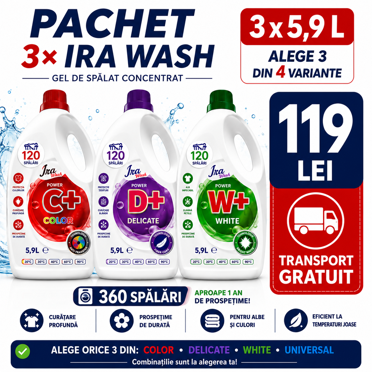 Pachet 3× Ira Wash 5,9 L – Alege 3 variante – Transport Gratuit