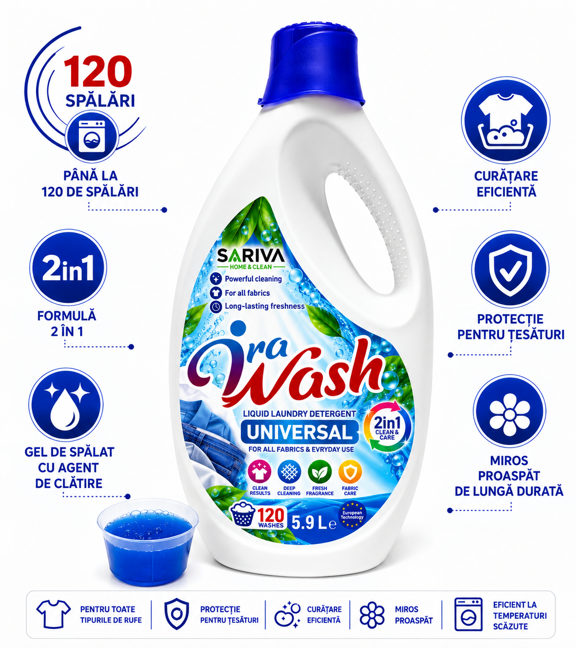 Pachet 3x Ira Wash 5,9 L – 360 Spălări | Alege Orice 3 Variante